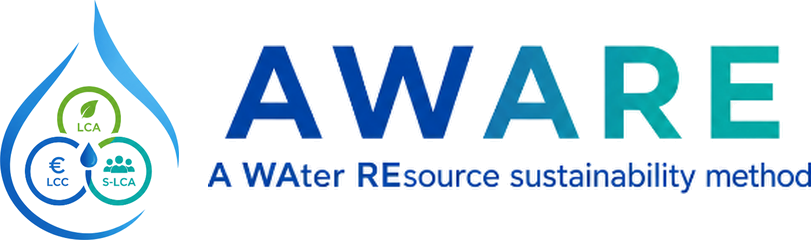 Aware